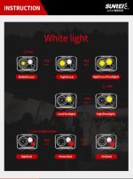 sunrei-youdo-x-sensor-headlamp | indracamp